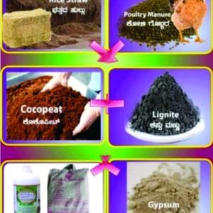 Organic Manure Compost | Organic Manure Compost for Plants | Enriched Manure for Home Gardening | Essential Fertilizers for Home Garden